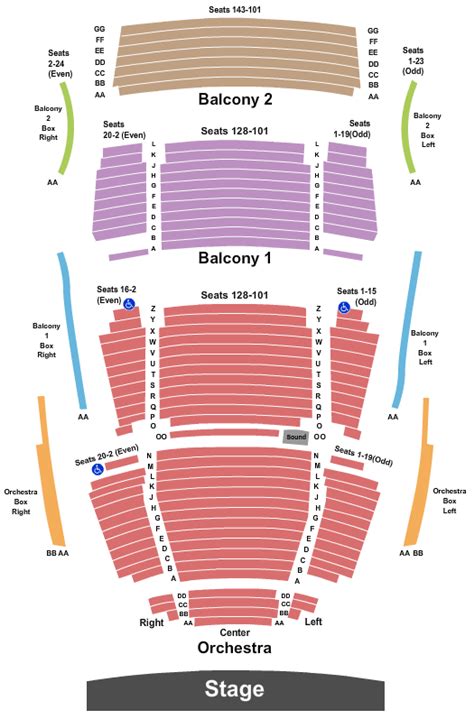 lawrence showtimes|lawrence ks concert venues.